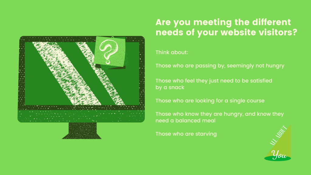 Are you meeting the different needs of your website visitors?