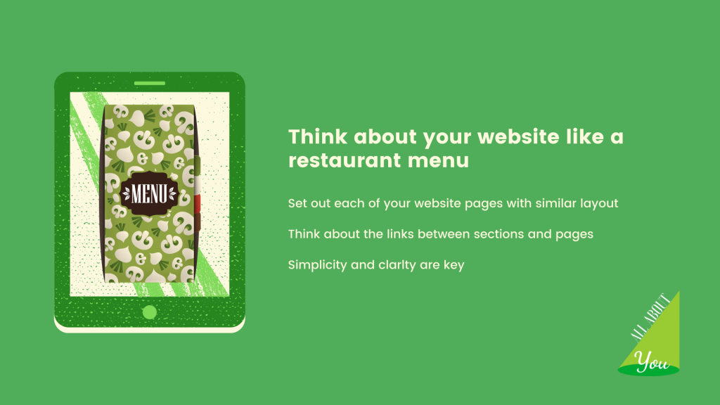 Think about your website like a restaurant menu